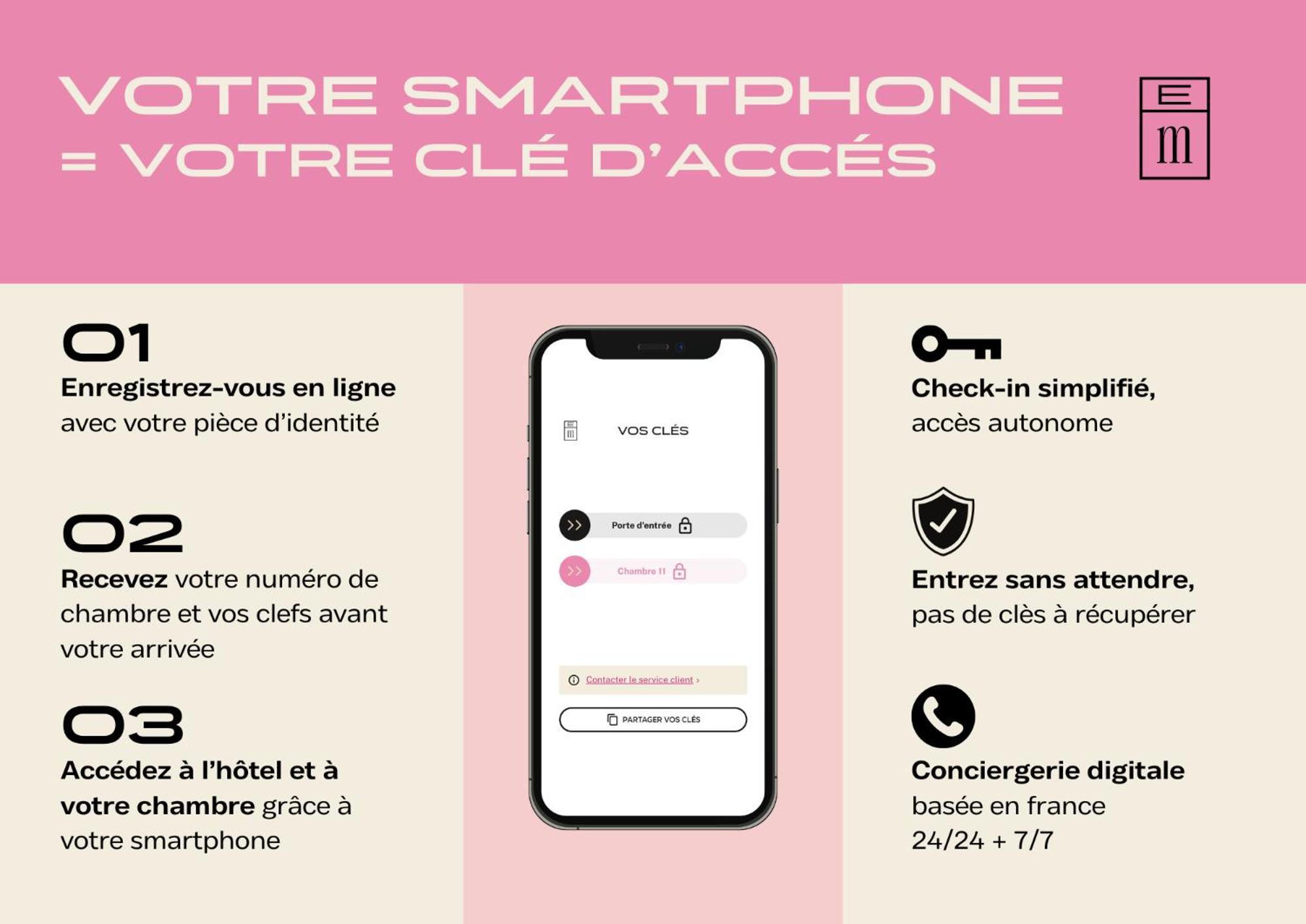 Hotel Gambettes - Entree Autonome, Reception En Ligne - Encore Mieux Limoges Exteriér fotografie