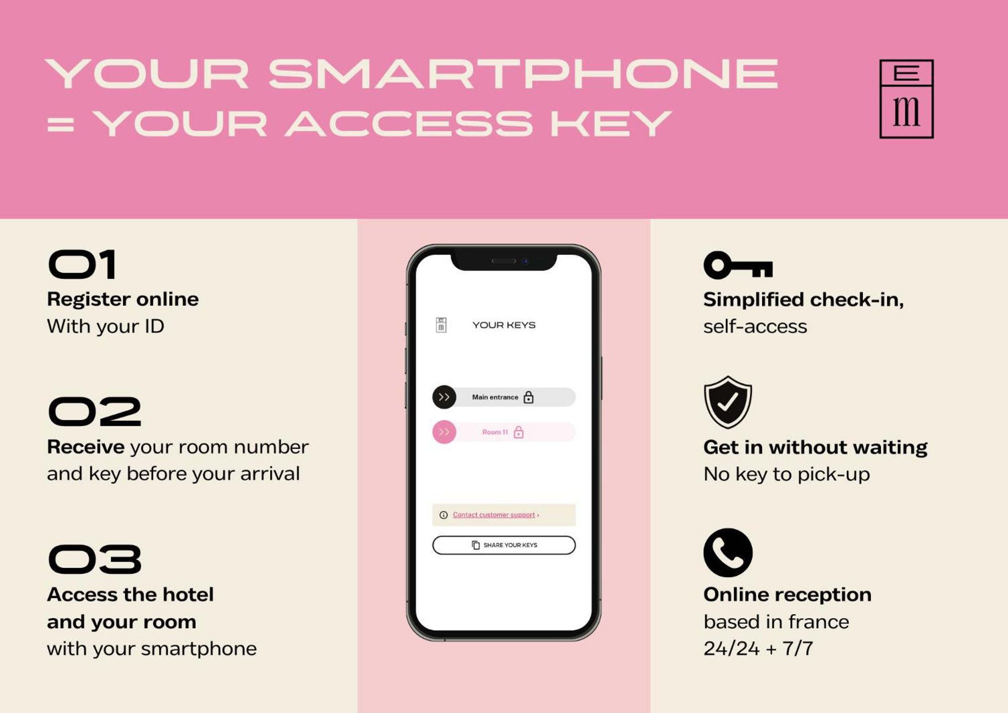 Hotel Gambettes - Entree Autonome, Reception En Ligne - Encore Mieux Limoges Exteriér fotografie